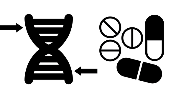 Pharmacogenetic panel